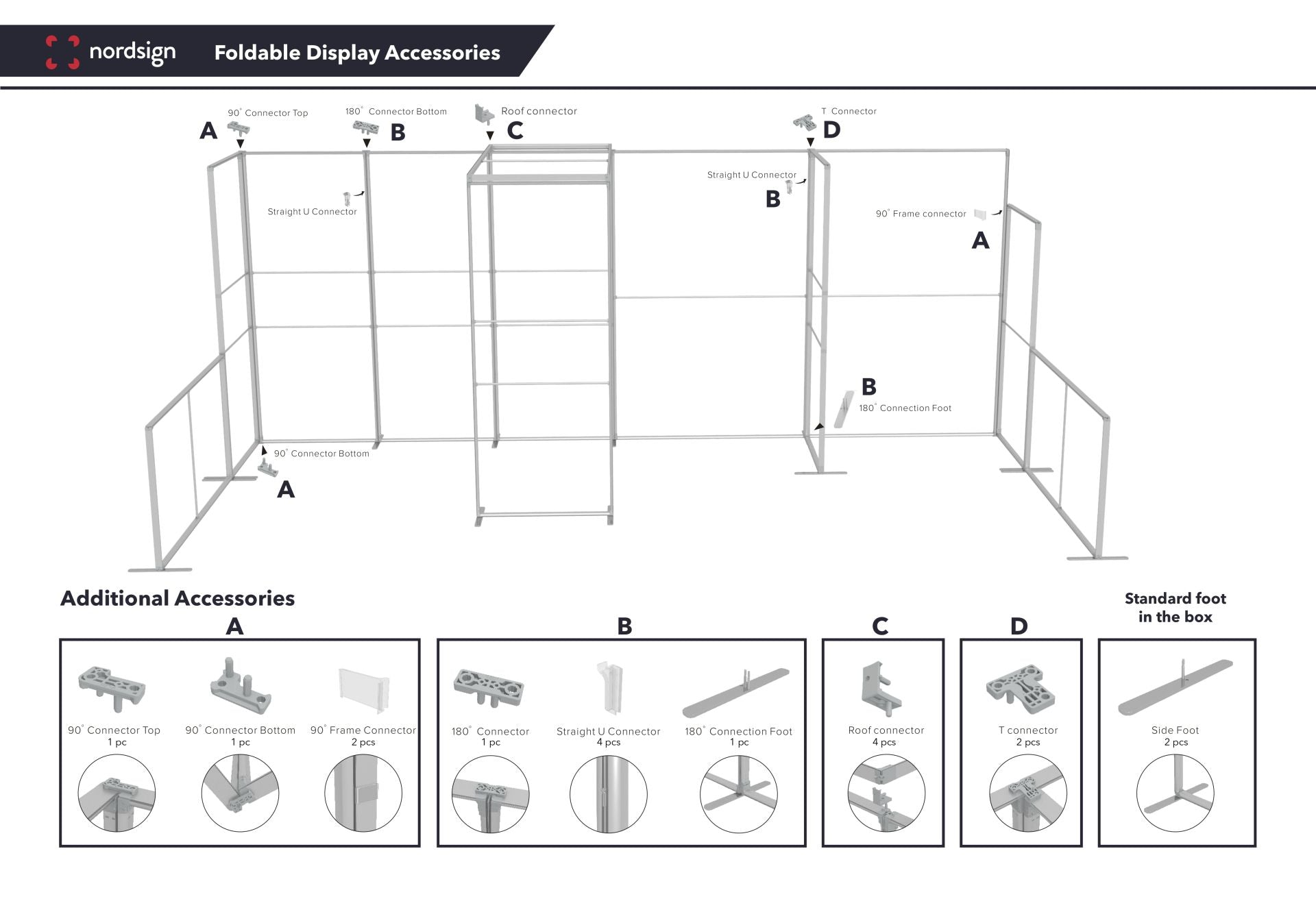 
Foldable display connector sets